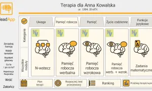 Grafika przedstawia moduły terapii dla Anny Kowalskiej, skupiające się na różnych aspektach pamięci operacyjnej człowieka, w tym pamięci werbalnej i wzrokowej.
