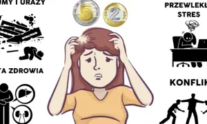 Skąd się bierze nerwica lękowa i jakie są jej główne przyczyny?