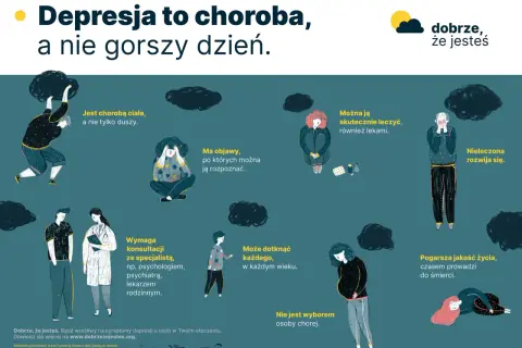 Depresja to choroba ciała, z objawami, którą można leczyć. Wymaga konsultacji ze specjalistą. Nie jest wyborem osoby chorej.