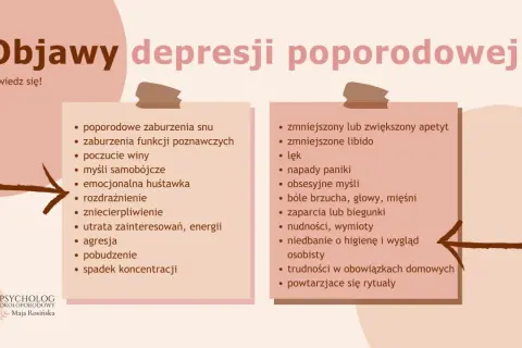 Objawy depresji poporodowej: zaburzenia snu, lęk, smutek, poczucie winy. To nie tylko baby blues, ale poważny stan wymagający pomocy.