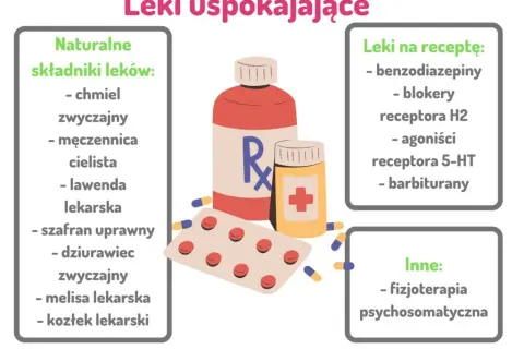 Jakie leki na lęki są najskuteczniejsze i bezpieczne dla zdrowia