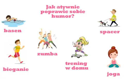 Jak aktywnie poprawić sobie humor? Pływanie, bieganie, zumba, trening w domu, spacer z psem i joga to świetne sposoby na dobry nastrój.