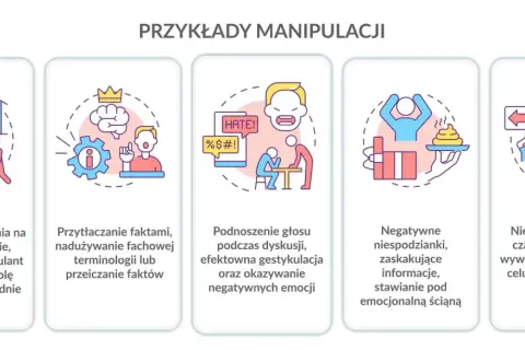 Przykłady manipulacji: nacisk, przytłaczanie faktami, podnoszenie głosu, negatywne niespodzianki, presja czasu. To wszystko to formy manipulacji emocjonalnej.