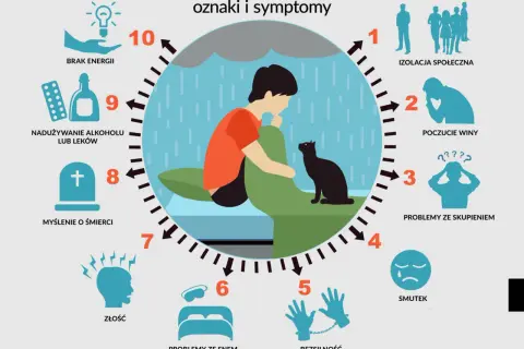 Co boli przy depresji? Zrozumienie bólu psychicznego i fizycznego