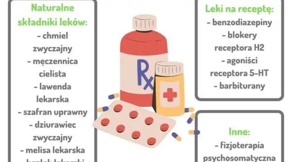 Jakie leki na lęki są najskuteczniejsze i bezpieczne dla zdrowia