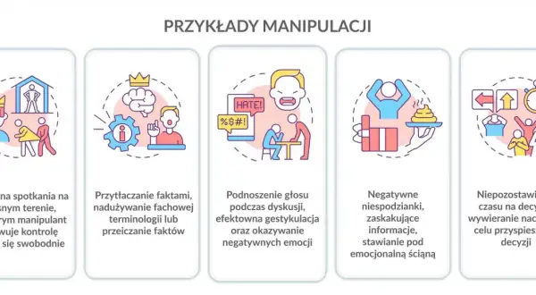 Przykłady manipulacji: nacisk, przytłaczanie faktami, podnoszenie głosu, negatywne niespodzianki, presja czasu. To wszystko to formy manipulacji emocjonalnej.