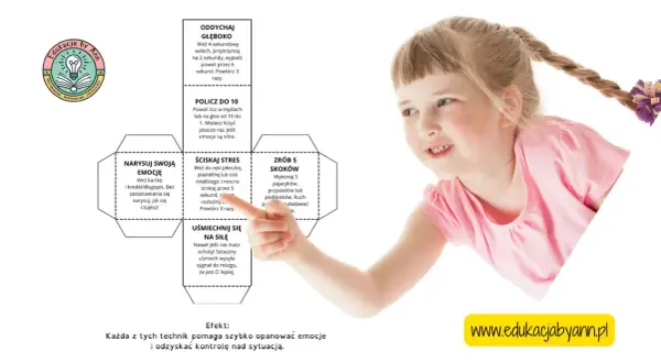 Dziewczynka z kucykiem uczy się, jak radzić sobie z emocjami, korzystając z instrukcji na kostce edukacyjnej.