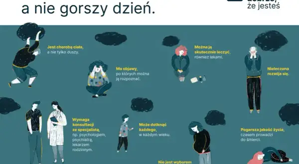 Ilustracja przedstawia różne rodzaje depresji i jej objawy. Depresja to choroba, którą można leczyć.