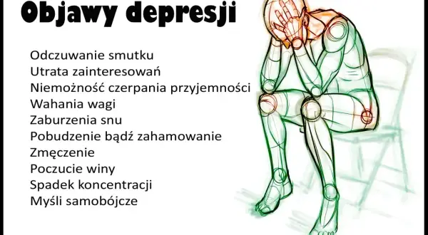 Ilustracja przedstawia sylwetkę człowieka z rękami na twarzy, symbolizującą objawy choroby psychicznej, takie jak smutek, utrata zainteresowań i zmęczenie.