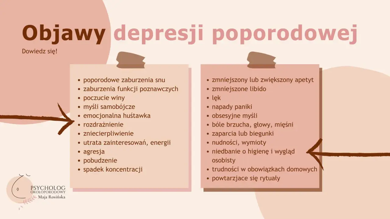 Objawy depresji poporodowej: zaburzenia snu, lęk, smutek, poczucie winy. To nie tylko baby blues, ale poważny stan wymagający pomocy.