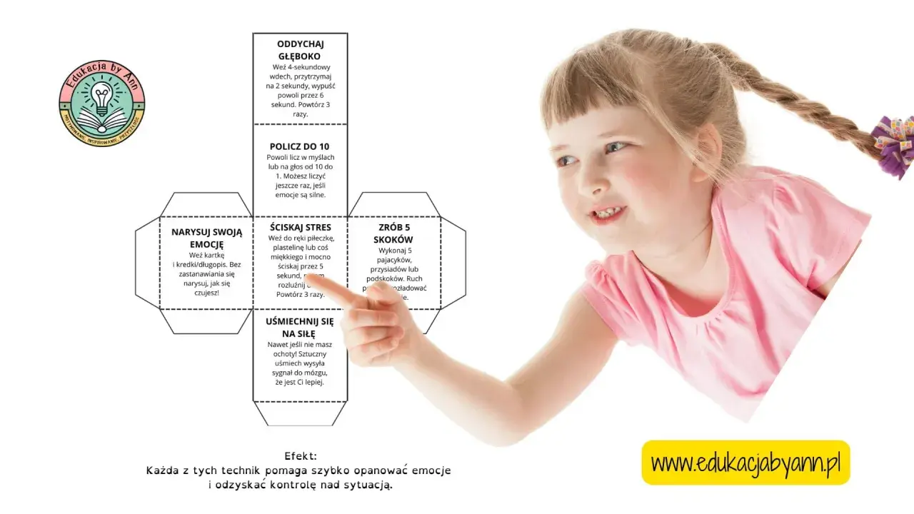 Dziewczynka z kucykiem uczy się, jak radzić sobie z emocjami, korzystając z instrukcji na kostce edukacyjnej.