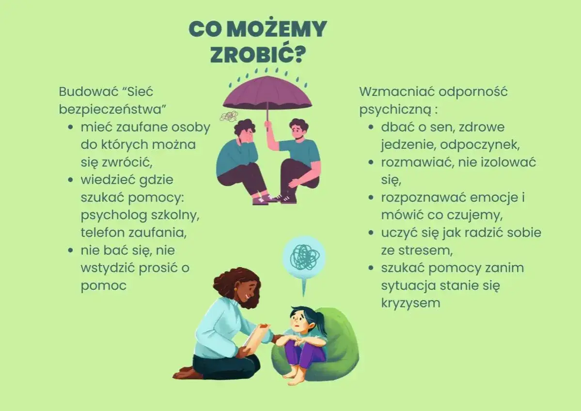 Ilustracja pokazuje, jak budować sieć bezpieczeństwa i wzmacniać odporność psychiczną. Nie bądź człowiekiem dwulicowym, szukaj wsparcia!