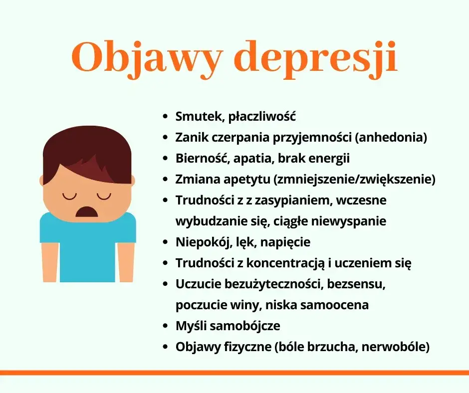 Zdjęcie Ciężka depresja objawy: jak je rozpoznać i kiedy szukać pomocy