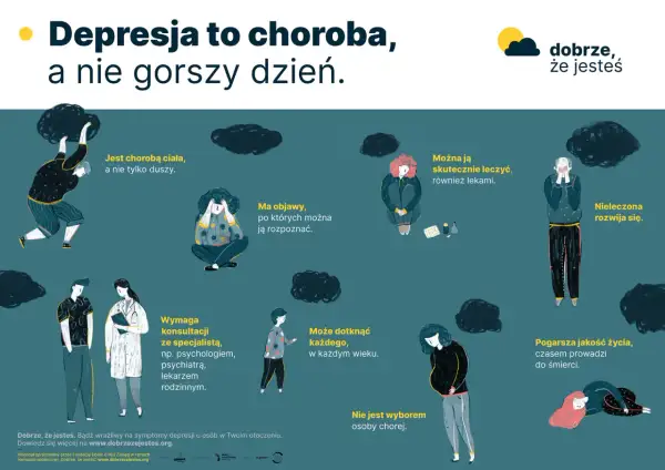 Depresja to choroba ciała, z objawami, którą można leczyć. Wymaga konsultacji ze specjalistą. Nie jest wyborem osoby chorej.