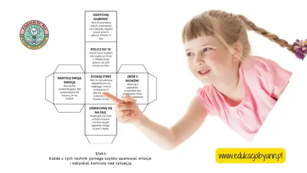 Dziewczynka z kucykiem uczy się, jak radzić sobie z emocjami, korzystając z instrukcji na kostce edukacyjnej.