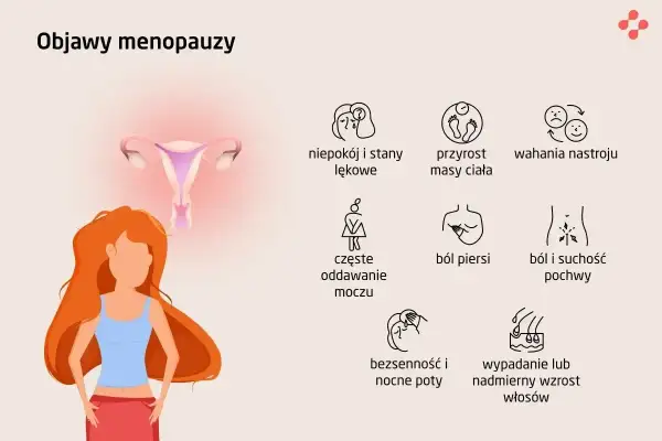Objawy menopauzy: niepokój, przyrost masy ciała, wahania nastroju, ból piersi, suchość pochwy, bezsenność, nocne poty, wypadanie włosów.